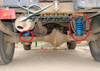 Дополнительные пружины, установка 