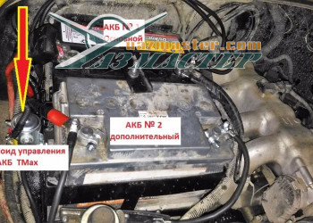 Электрооборудование1652