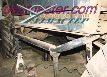 Возможен и такой лайт вариант, установки стандартных порогов на ПАТРИОТ.  