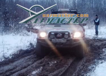 Танковый прорыв